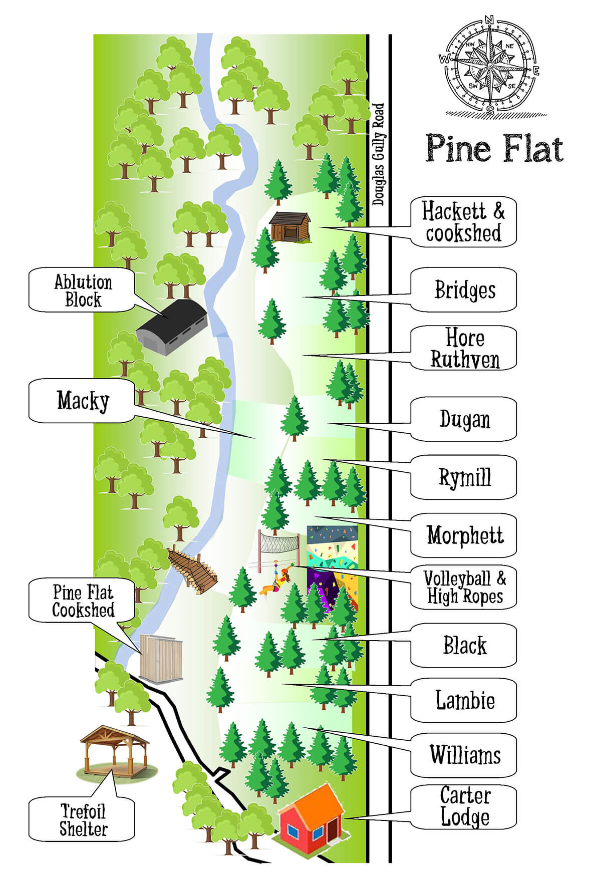 Pine Flat Campsite