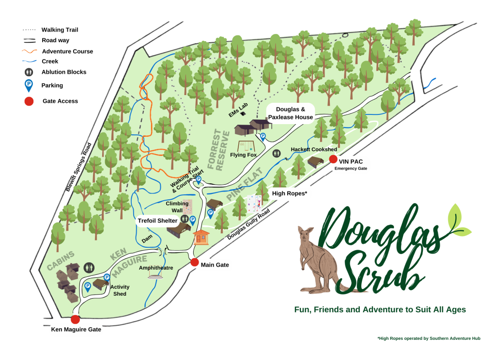 Douglas Scrub Site Map