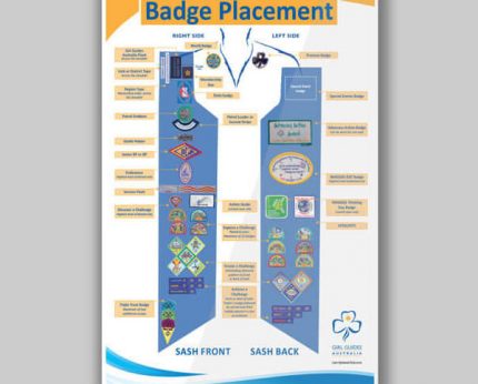 A3 Badge Placement Poster